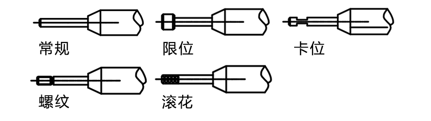 拉式鐵芯常規